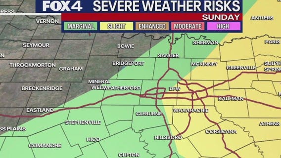 Dallas weather: March 29 overnight forecast