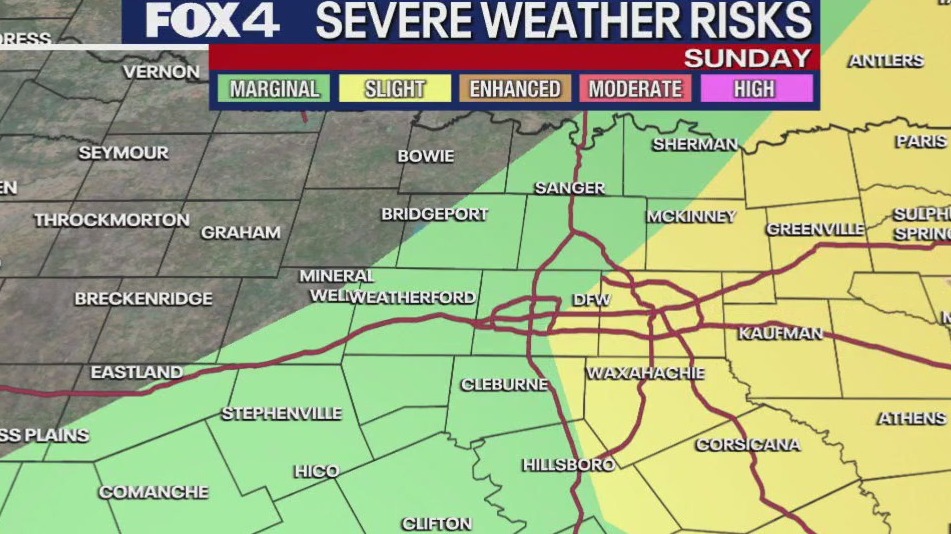 Dallas weather: March 29 overnight forecast