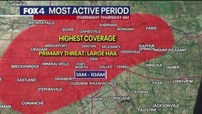 Dallas weather: April 2 evening forecast