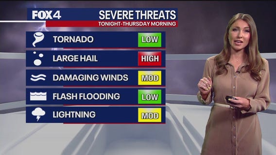 Dallas Weather: April 2 noon forecast