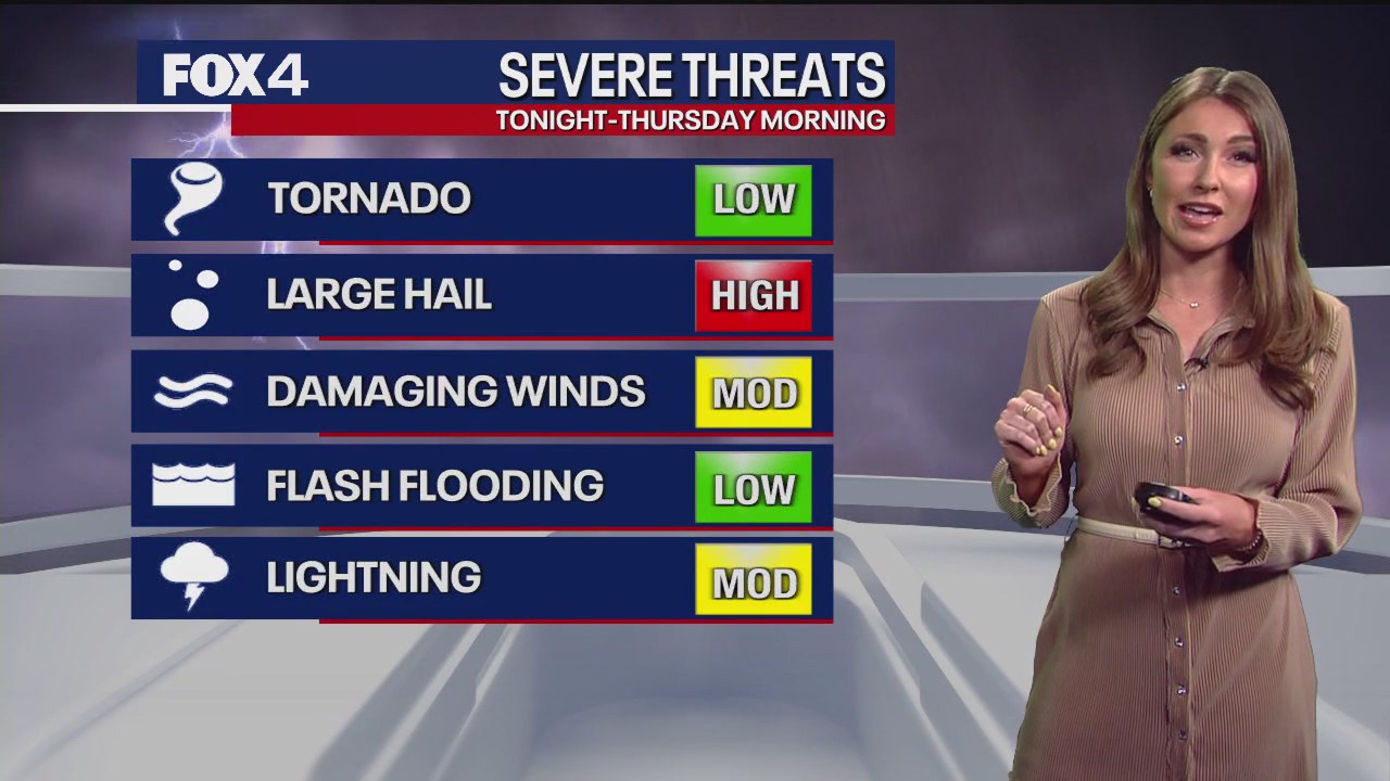 Dallas Weather: April 2 noon forecast