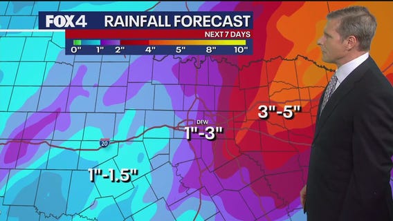 Dallas weather: hail risk, scattered showers