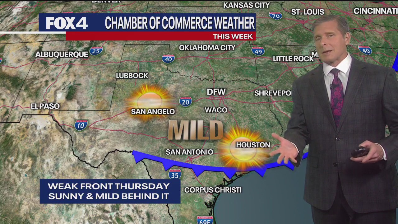 Dallas weather: April 7 evening forecast