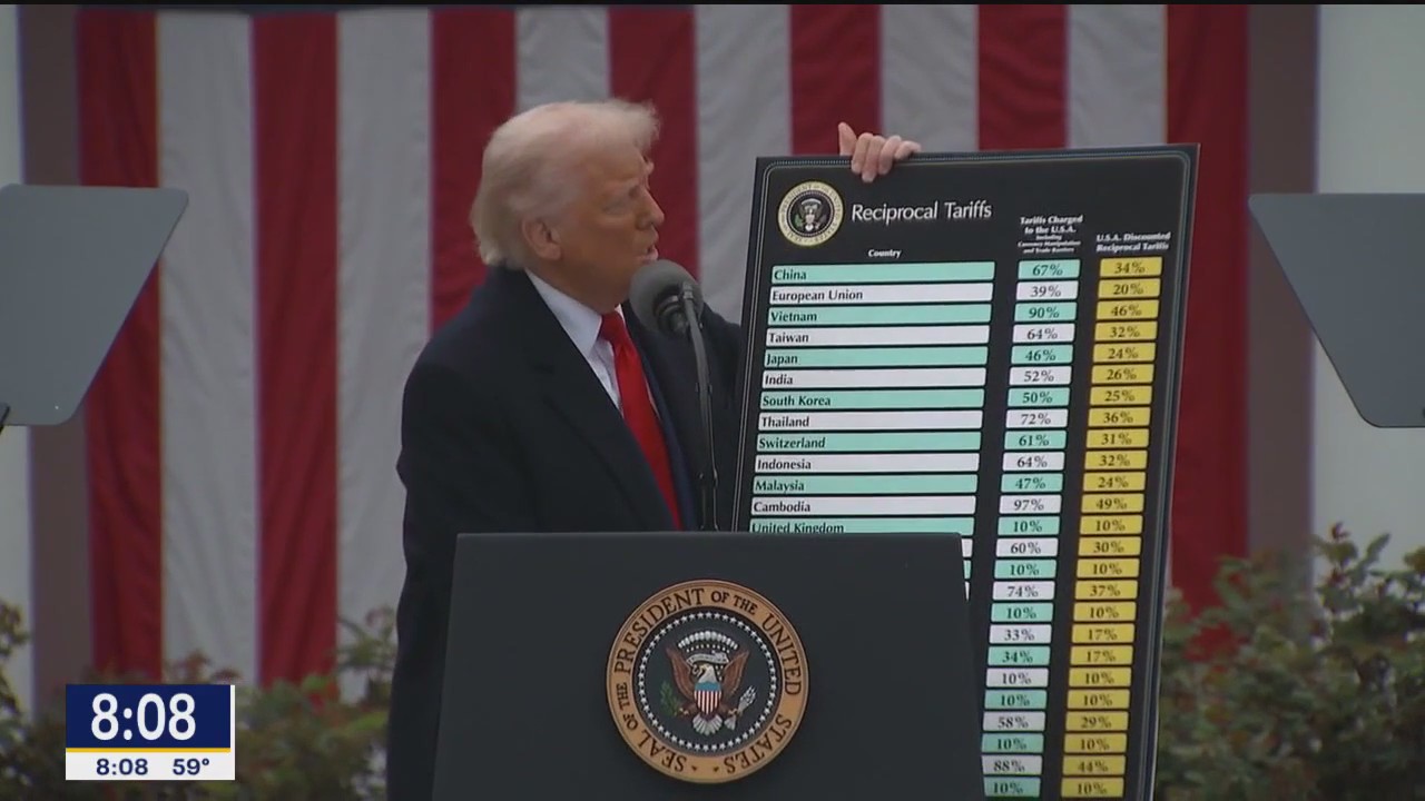 Trump tariffs: Global stock markets crashed overnight