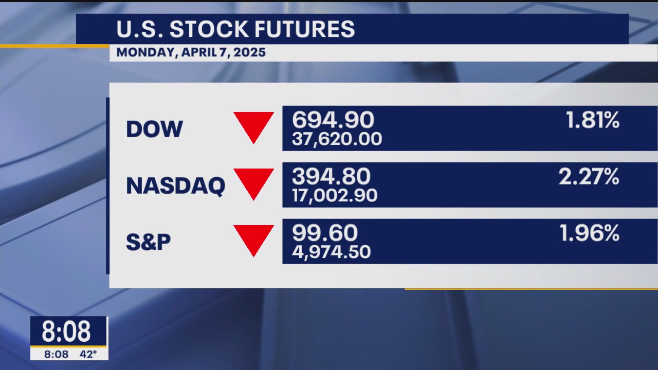 Investors worry trade war will spark global recession