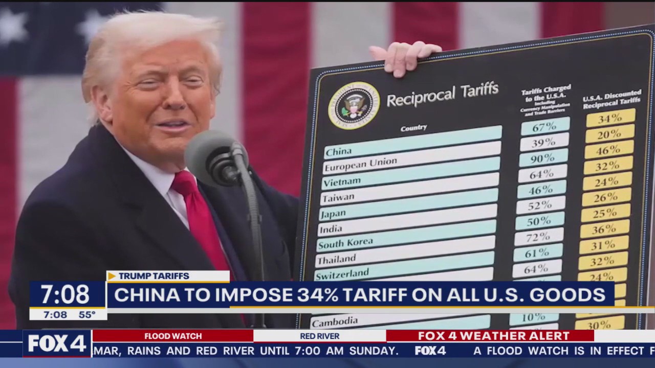 China retaliates with 34% tariff on all U.S. goods
