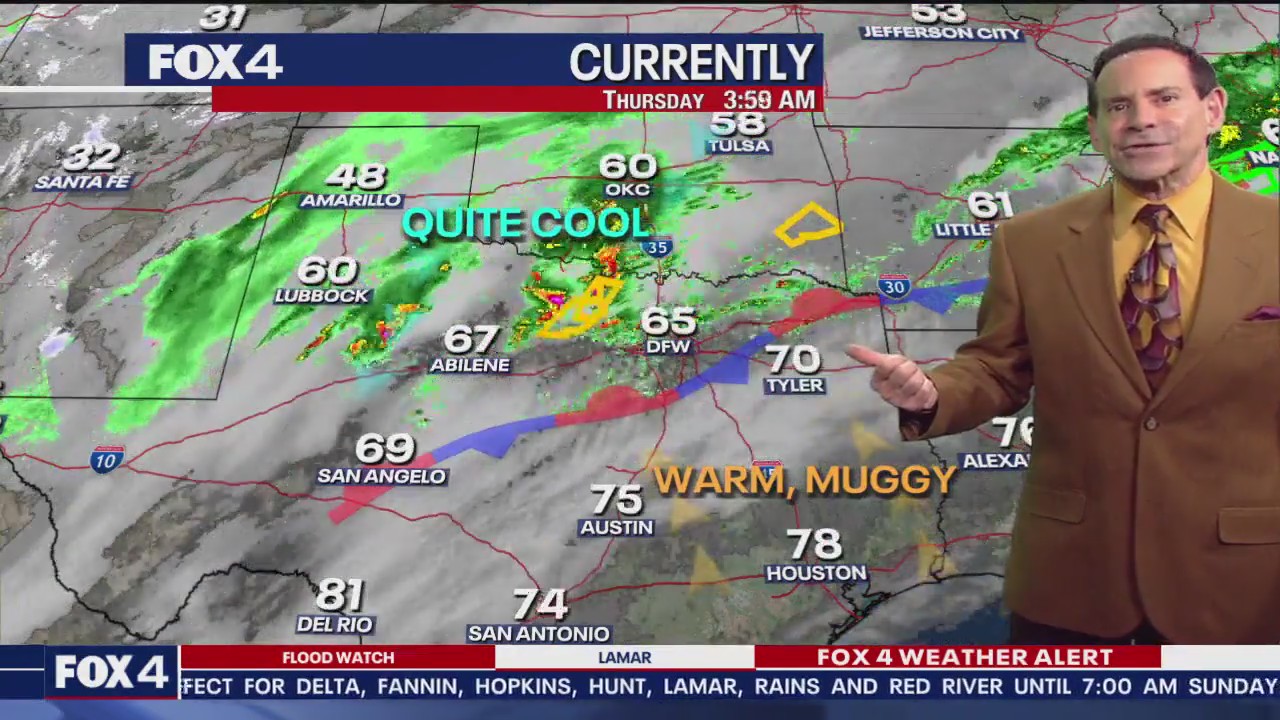 Dallas Weather: April 3 morning forecast