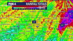 Dallas Weather: Your April 6 morning forecast