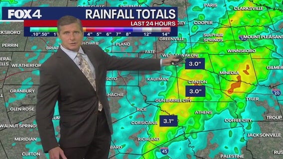 Dallas weather: April 4 evening forecast