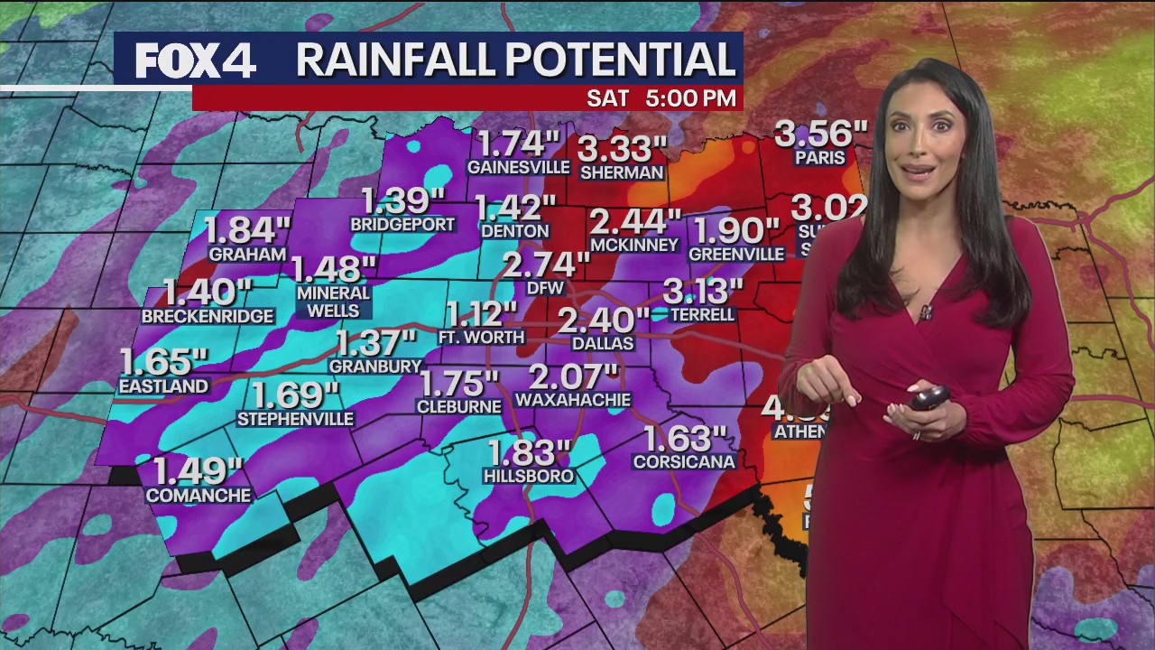 Dallas weather: April 3 evening forecast