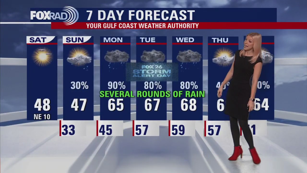 Updates on upcoming rain on Monday, Tuesday and Wednesday