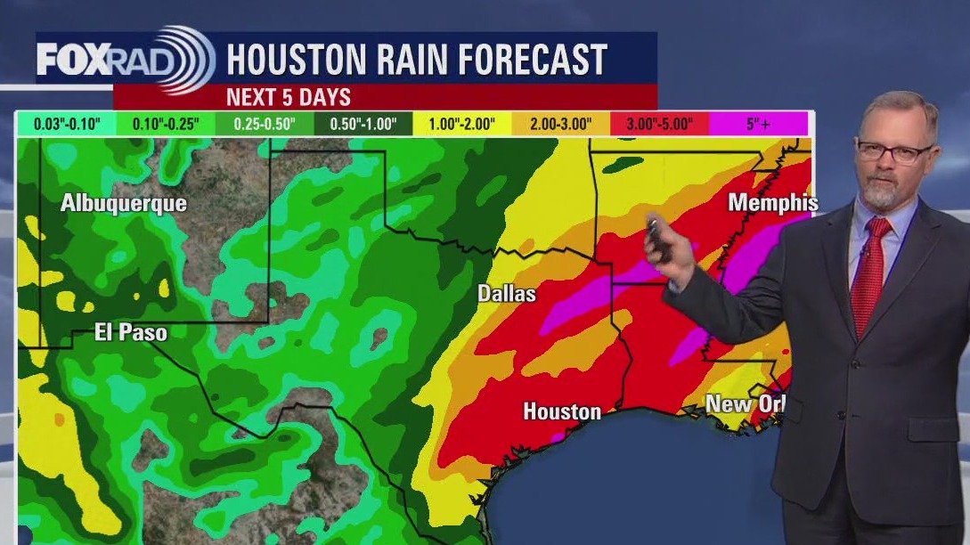 FOX 26 Houston Weather Forecast