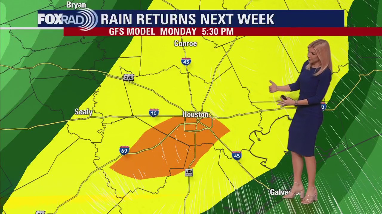 Rain returns to Houston next week but how much?