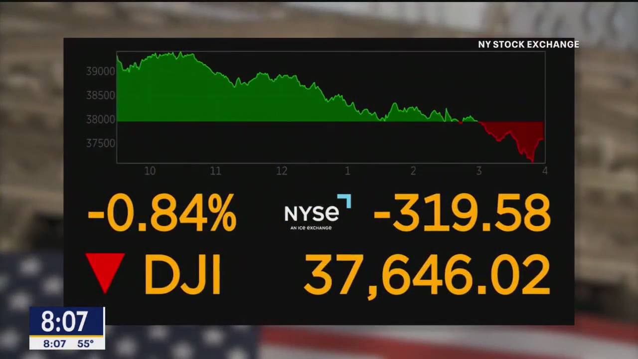 Trump Tariffs: China now facing 104% tariffs