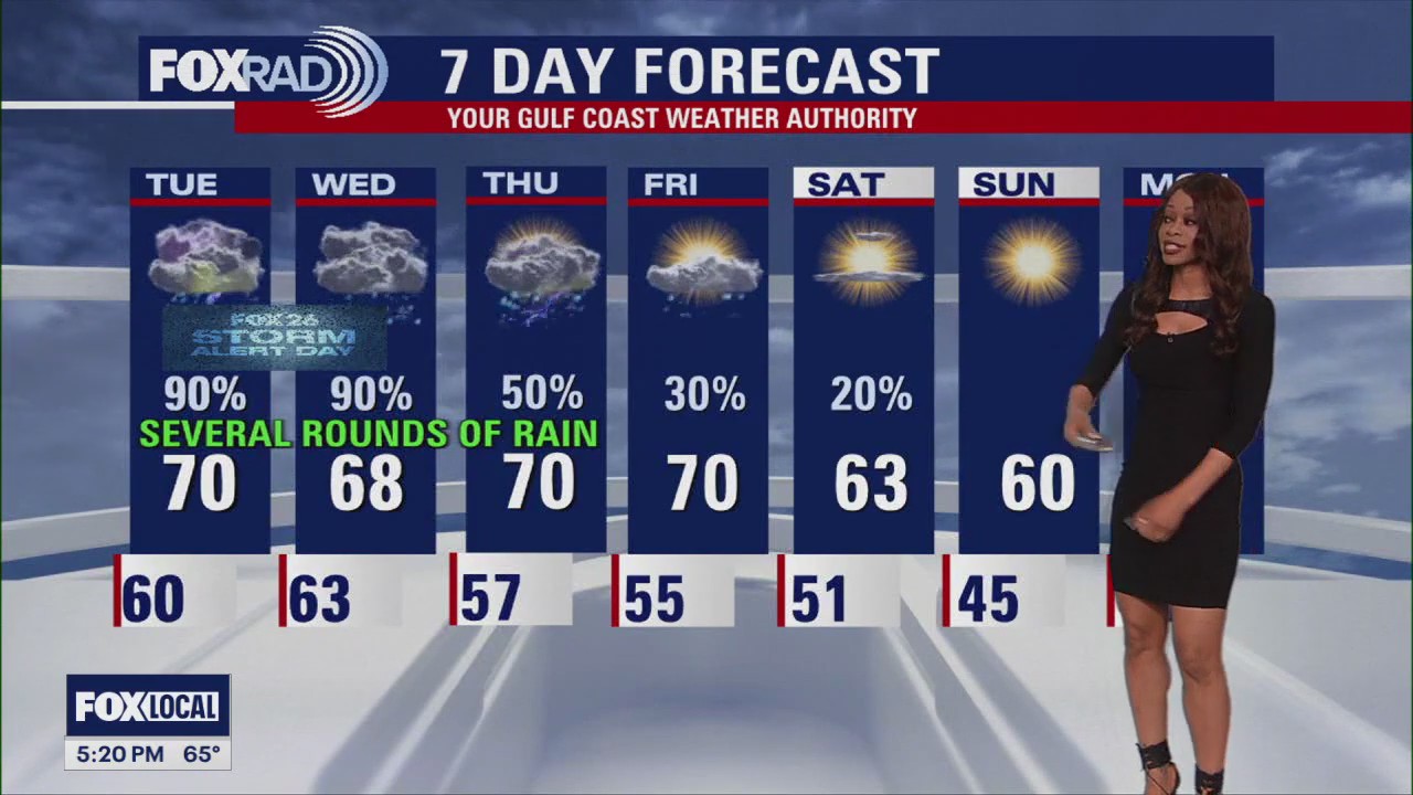 FOX 26 Houston Weather Forecast