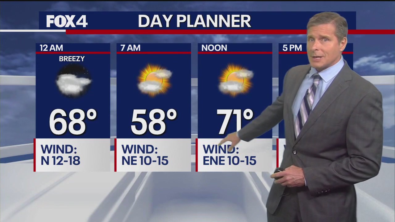 Dallas weather: April 14 overnight forecast