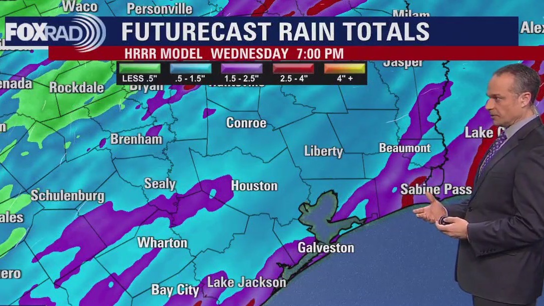 FOX 26 Houston Weather Forecast