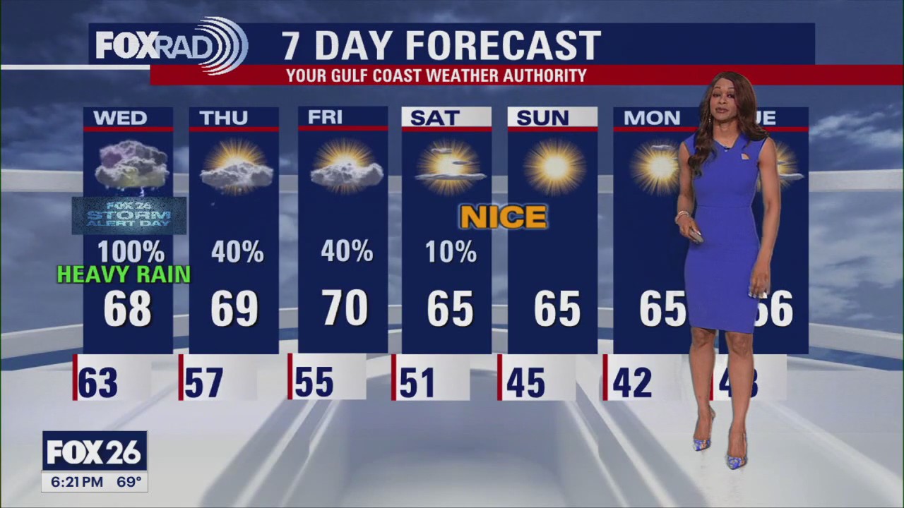 FOX 26 Houston Weather Forecast | FOX 26 Houston