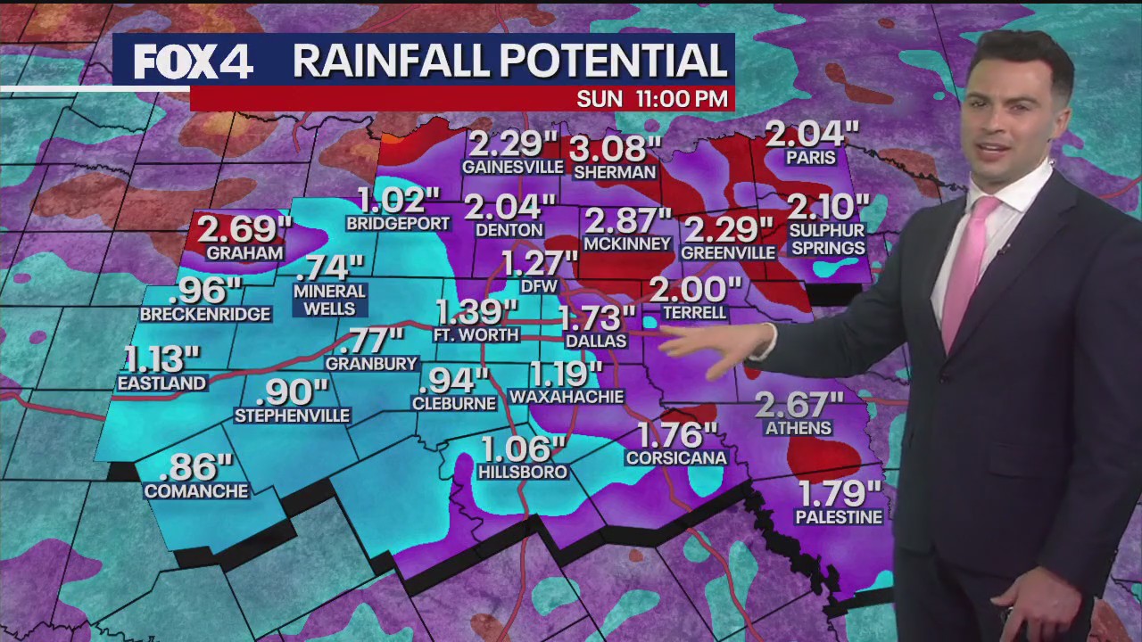 Dallas weather: April 20 overnight forecast