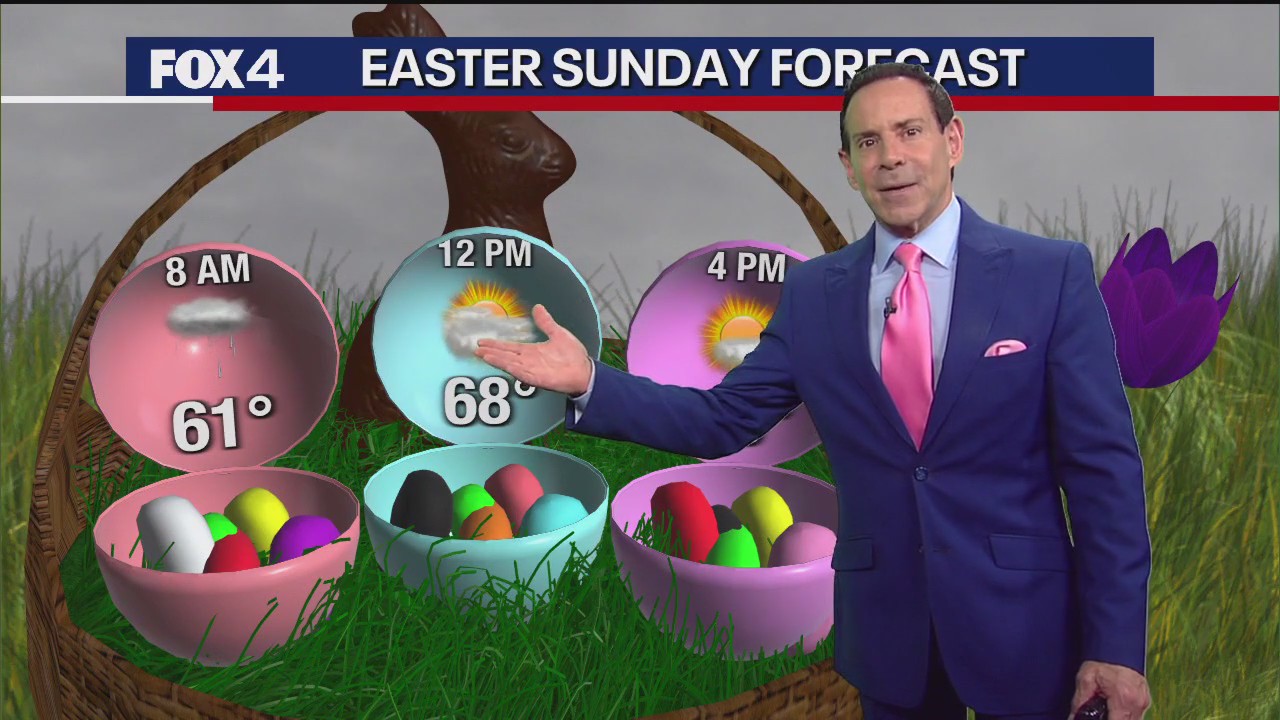 Dallas weather: April 18 morning forecast