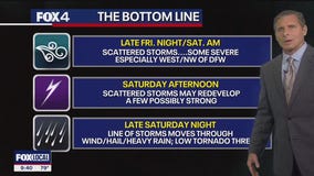 Dallas weather: April 17 overnight forecast