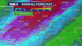Dallas weather: Easter weekend forecast brings rain, storms
