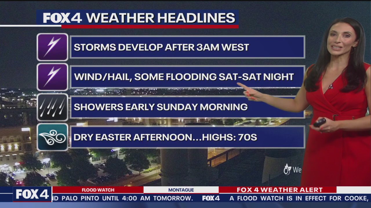 Dallas Weather: April 18 overnight forecast