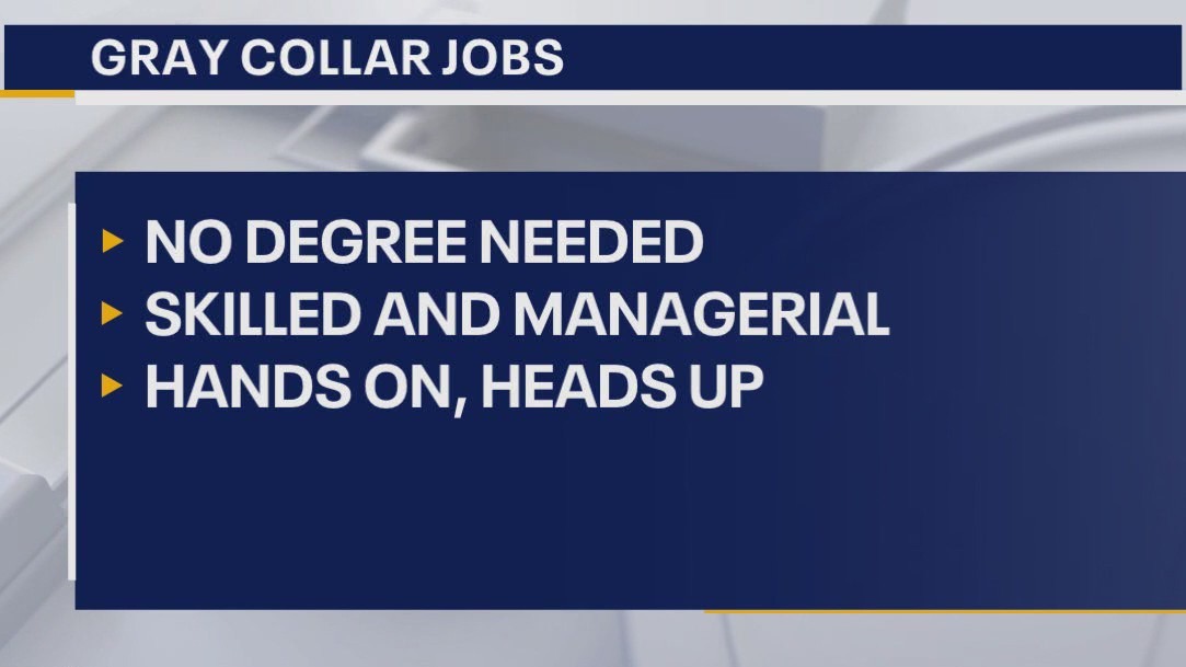 Gray collar careers: What to know
