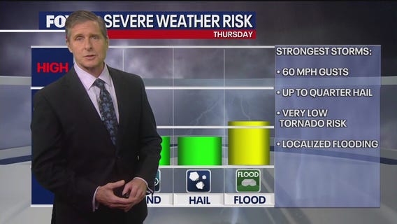 Dallas weather: April 23 overnight forecast