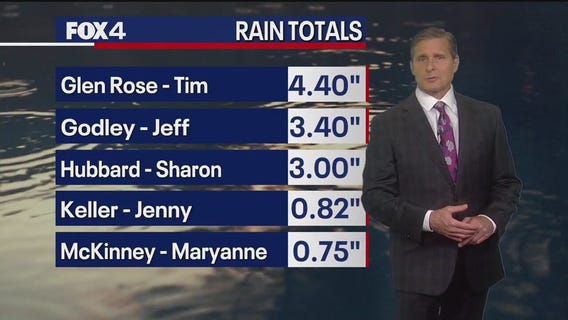 Dallas weather: April 24 overnight forecast