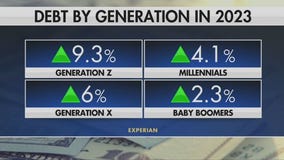 Gen-Z saving money with 'loud budgeting'