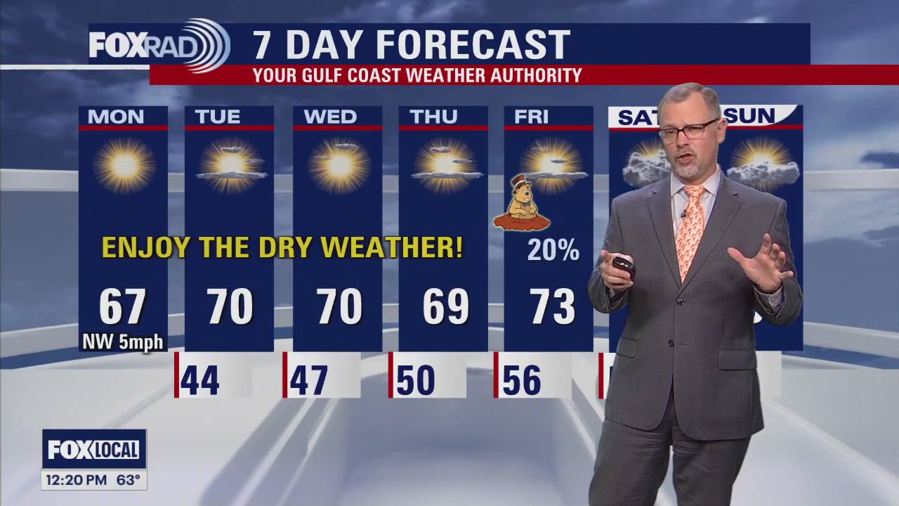 FOX 26 Houston Weather Forecast