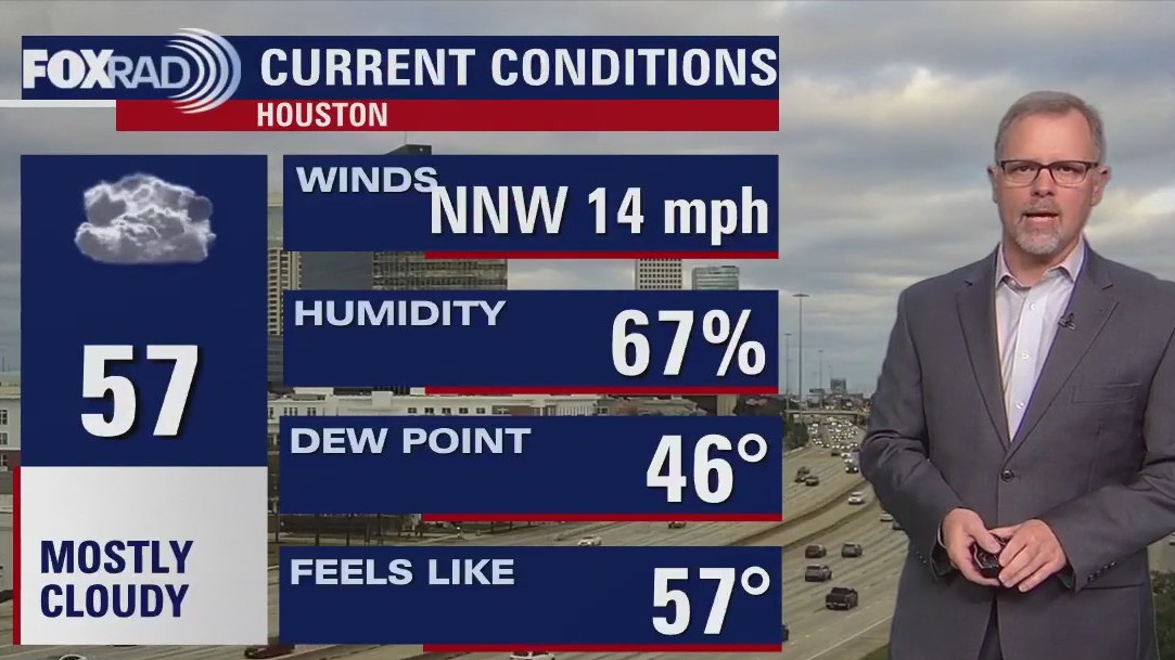 FOX 26 Houston Weather Forecast