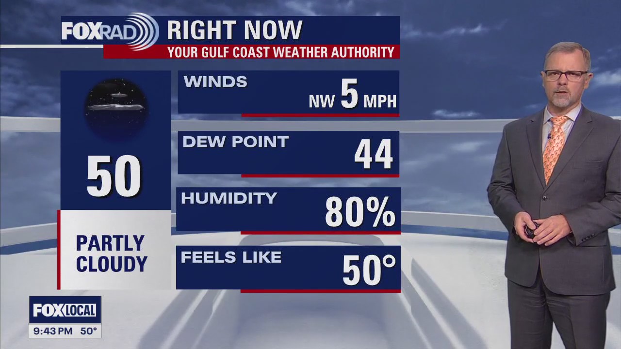 FOX 26 Houston Weather Forecast