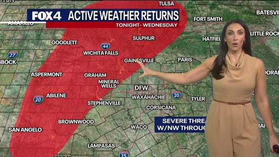 Dallas weather: Severe weather possible Tues., Wed.