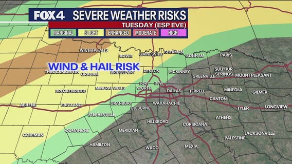 Dallas Weather: Severe weather risks ahead this week