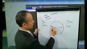 Mondays with Mike - Can 'super jet' get Taylor Swift to the Super Bowl?