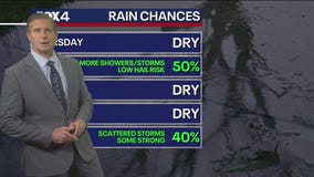 Dallas weather: April 30 evening forecast