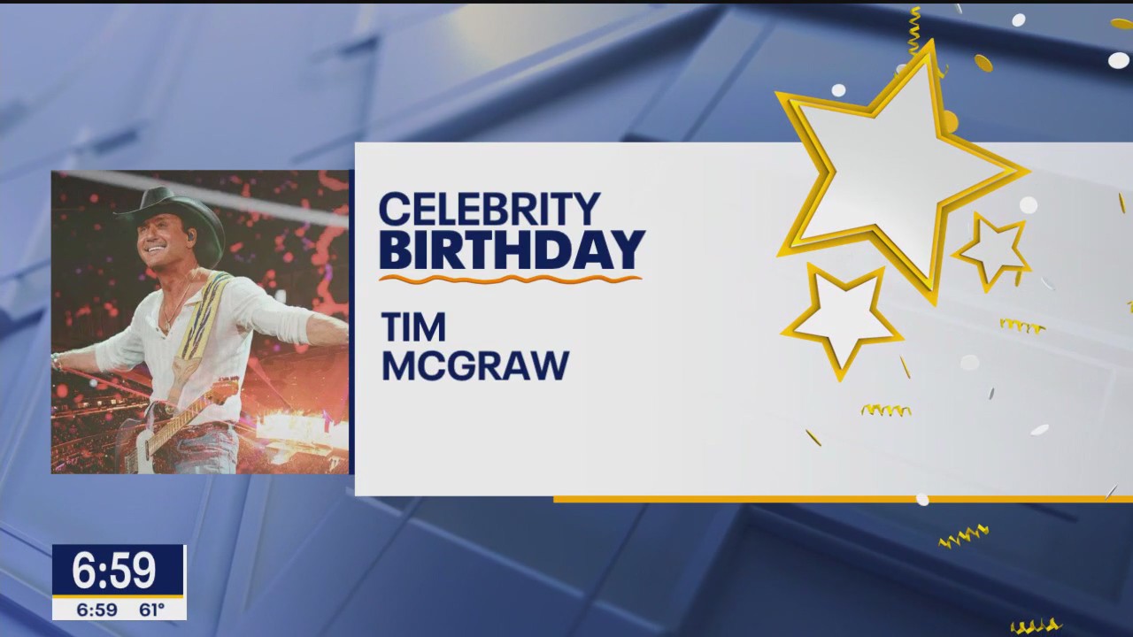 Celebrity birthdays for May 1