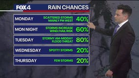 Dallas weather: May 4 overnight forecast