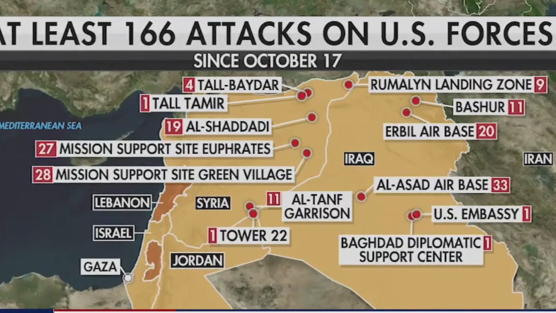 President's response to Iran-proxy drone attack