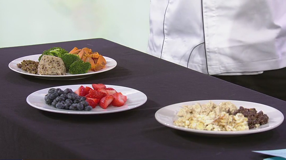 What is the Ornish diet?