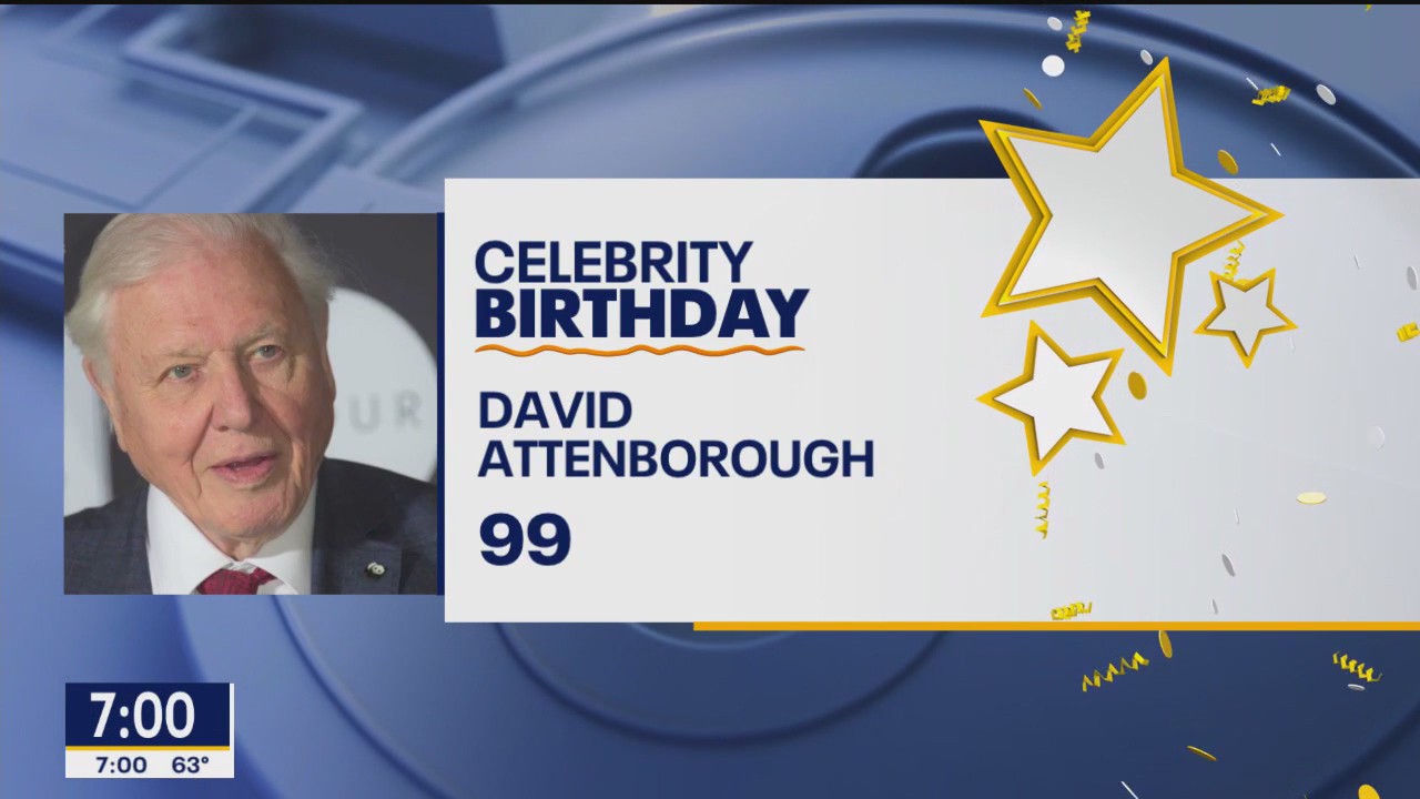 Celebrity birthdays for May 8