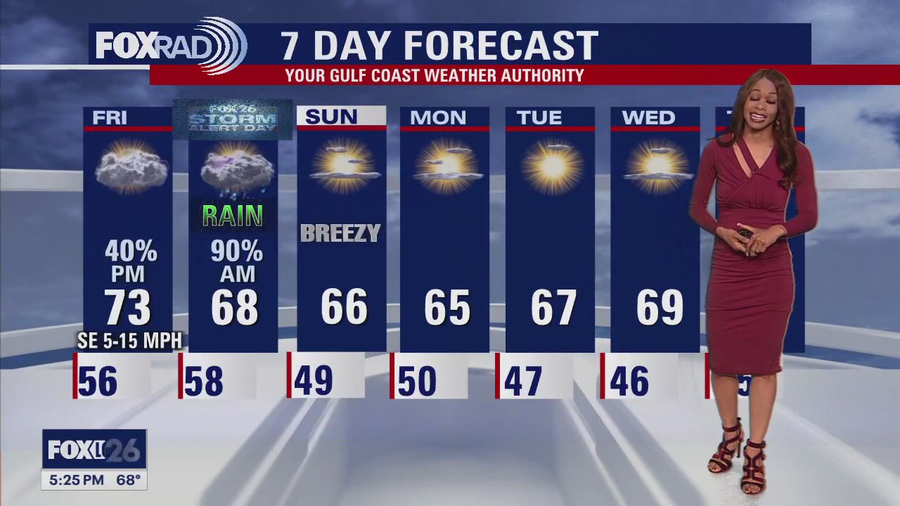 FOX 26 Houston Weather Forecast