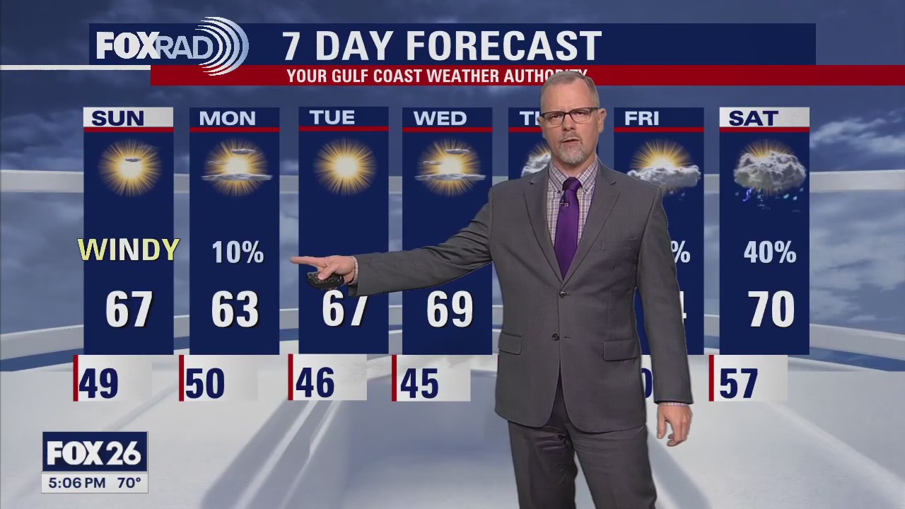 FOX 26 Weather Forecast