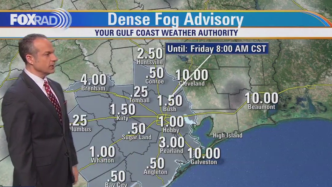 FOX 26 Houston Weather Forecast