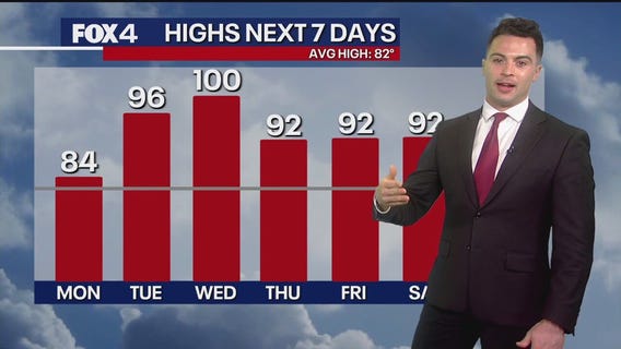 Dallas weather: May 11 overnight forecast