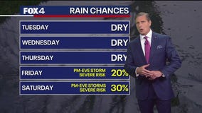 Dallas weather: May 12 evening forecast