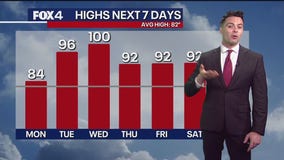 Dallas weather: May 11 evening forecast