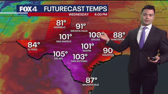 Dallas weather: Temps expected to hit 100 degrees